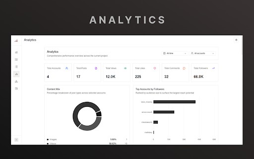 InstaFather: Instagram Tracker & Analytics + Bulk Downloader :: Download Instagram posts, reels, and videos. Analyze account posts and export post data as CSV or JSON.