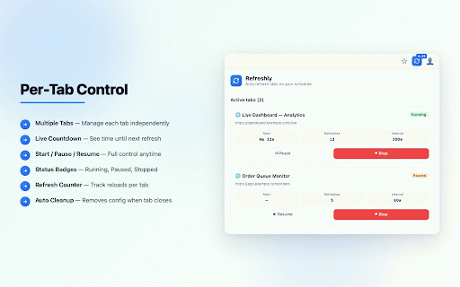 Refreshly – Smart Auto Refresh Extension | by Toolvana :: Auto-refresh any tab on a schedule. Presets, custom intervals, random timing, badge countdown, pause/stop, and sync across devices.