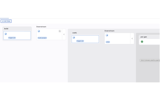 GitLab Pipeline List View :: View GitLab pipeline jobs as a list grouped by stage instead of the default graph.