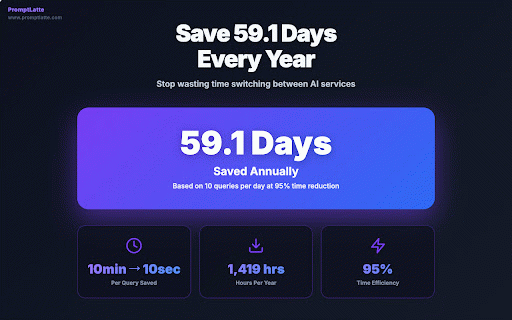 PromptLatte: 1 Click, Compare 10+ AI Answers :: 1 Click, Compare 10+ AI Answers