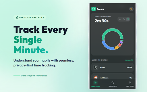 Focus: Usage stats, usage limits, study timer :: A Chrome sidepanel extension for browser focus and productivity. Track site usage, set daily limits, and enter deep work sessions.