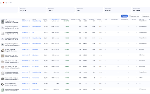 Keytra — Amazon K-Lupa & Rank Tracker :: Datos de producto, ventas estimadas, BSR, reviews y K-Lupa directamente en Amazon. Herramienta para vendedores de Amazon EU.
