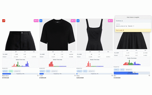Fast Simon Reasoning Tool :: Adds reasoning badges to Fast Simon product listings.