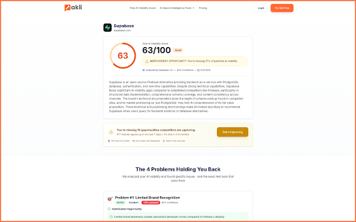 Akii – Free AI Visibility Score & AI Search Analyzer :: Free AI Visibility Score for any website. See how AI search engines perceive your brand and discover ranking opportunities.