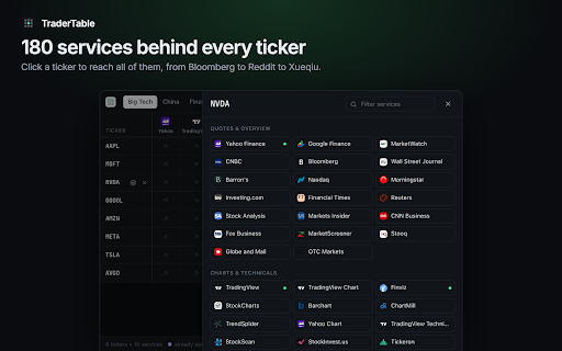 TraderTable — Stock Research Launchpad :: Your tickers × 180 research sites in one table. One click to charts, filings, insiders, options flow, news and social for any stock.