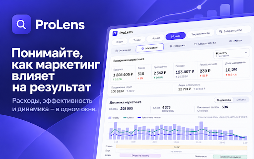 ProLens — система управления рестораном :: Сводка метрик ресторана-партнёра прямо в кабинете доставки