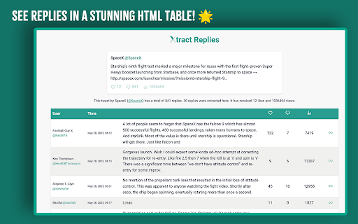 Xtract Replies :: Extract replies from X.com posts and export as CSV/HTML. Ideal for researchers and journalists.