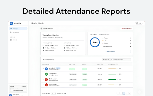 AttendKit: Google Meet Attendance Tracker :: Automatic attendance tracking for Google Meet. Know who joined, when they arrived, and how long they stayed. Free for 10 meetings.