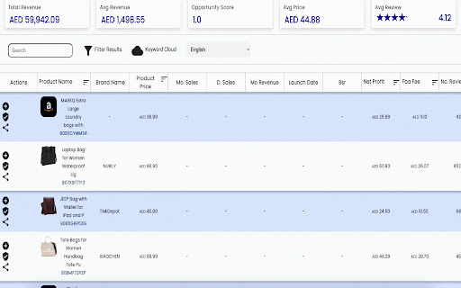 Uneekli - Amazon & Noon Product Research :: AI-powered Amazon & Noon product research tool for Middle Eastern marketplaces