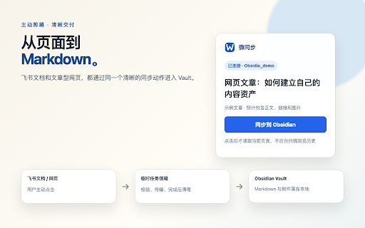 微同步 WeTongbu|Obsidian 网页剪藏与多端同步 :: 将飞书文档、微信公众号和文章型网页剪藏为 Markdown,保存到 Obsidian;支持同一 Vault 在电脑与手机间多端同步。