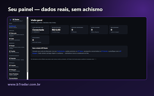 B7 Radar :: Inteligência de mercado por Bloco 7. Dados organizados. Decisões mais fortes.