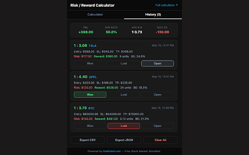 Risk-Reward Calculator by Tradicted :: Calculate risk-reward ratio, position size, and breakeven win rate for any trade. History saved locally.