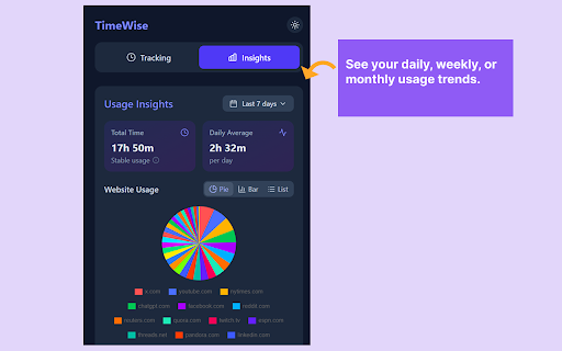 Chrono Widget :: ⏳ ChronoWidget: Your Time Tracker & Digital Wake-Up Call
See where your day goes. Stop scrolling. Start thriving.
Tired of losing…