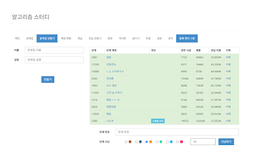 Unsolved Hunter :: 백준(BOJ)에서 안 푼 문제를 무작위로 선별해줍니다.