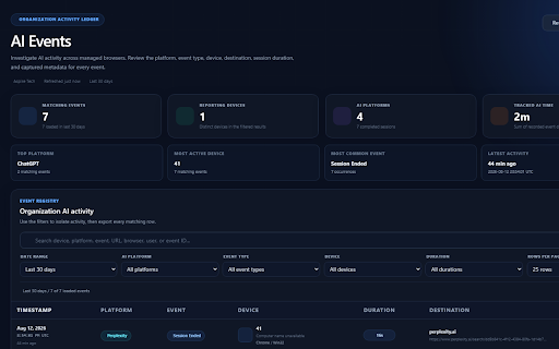 PromptTrace :: Enterprise AI usage visibility, analytics, and browser policy enforcement.