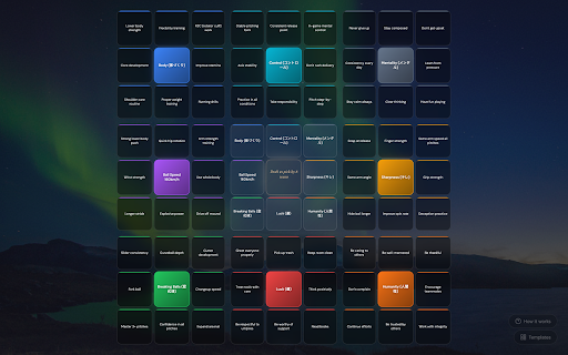 Open64 — Goal Setting Grid & Habit Tracker (Harada Method New Tab) :: Replace your new tab with the same 64-action goal grid Shohei Ohtani used to become the greatest baseball player alive. Free.