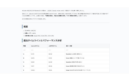 AtCoder Senpai :: コンテスト提出を上位陣と比較しAI添削します。
