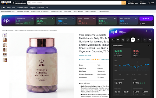 Pi Chrome Extension :: Pattern Intelligence - Product Detail Page insights overlay for Amazon