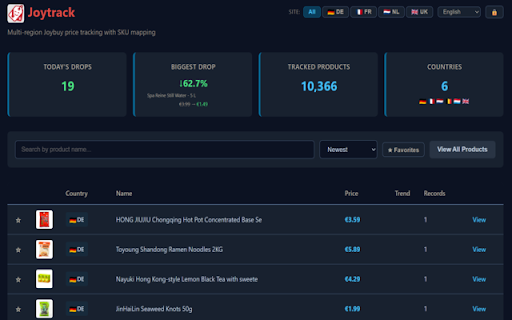 Joytrack :: Track Joybuy product prices across EU regions