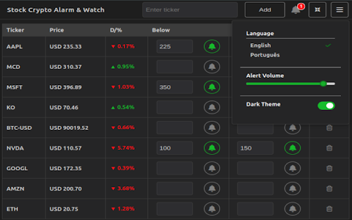 Monitix – Stock & Crypto Price Alert & Tracker :: Monitor stocks and crypto prices alerts