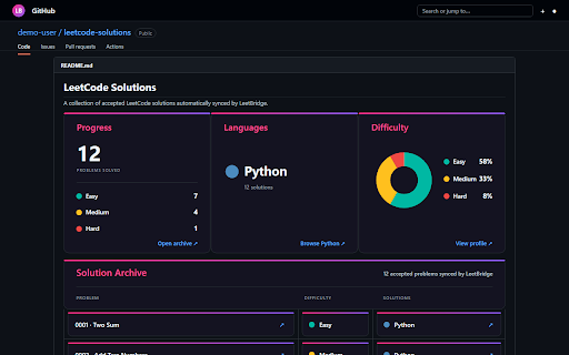 LeetBridge - LeetCode to GitHub Sync :: Automatically sync accepted LeetCode solutions to a polished GitHub repository you choose.
