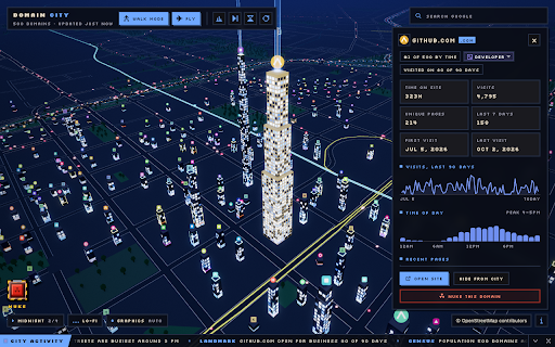 Domain City :: Your browsing history as a living 3D city. Everything stays on device.