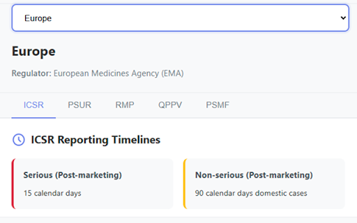 Safety Navigator :: Quick access to pharmacovigilance regulatory guidelines for 50+ countries worldwide