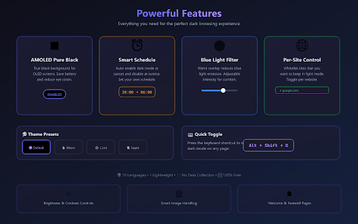 Dark Mode - Free & Fast Auto Dark Theme :: 🌙 Free dark mode for every website! Fast, simple & easy. Protect your eyes with auto dark theme. Schedule, customize & enjoy!