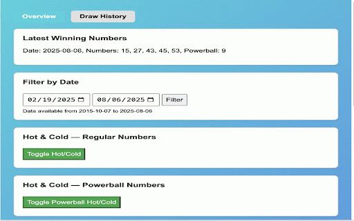 Powerball Tracker :: Analyze Powerball history and track number frequency, hot/cold streaks, and more.