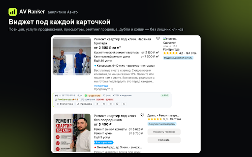 AV Ranker — аналитика Авито и CRM для чатов :: Аналитика Авито: просмотры и услуги конкурентов, продавцы, цены, история позиций, ставки, CRM и быстрые ответы в чатах Авито.