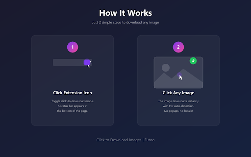 Click to Download Images | Futoo :: Click any image to instantly download it. Simple, fast, and lightweight image downloader for your browser.