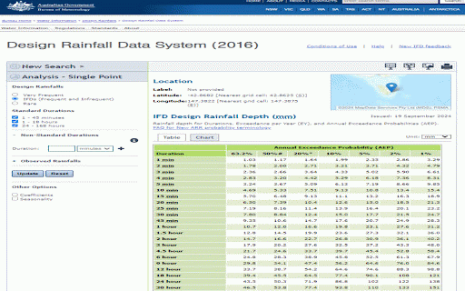 Rainfall Data Fetcher :: Fetches IFD data from BOM and rainfall data from ARR based on coordinates.