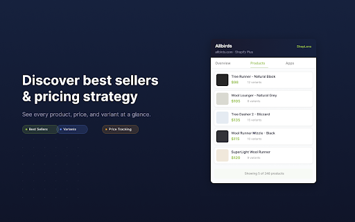 ShopLens - Shopify Store Analyzer :: See the products, price range, theme, and installed apps of any Shopify store.