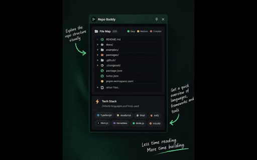 Repo Buddy :: AI-powered GitHub repository analyzer and contribution assistant.