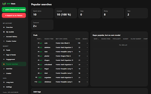 MW Stats – Analytics for MakerWorld :: Stats for your MakerWorld models: tag trends, feed and search analysis, engagement ratios and popular-search gaps.