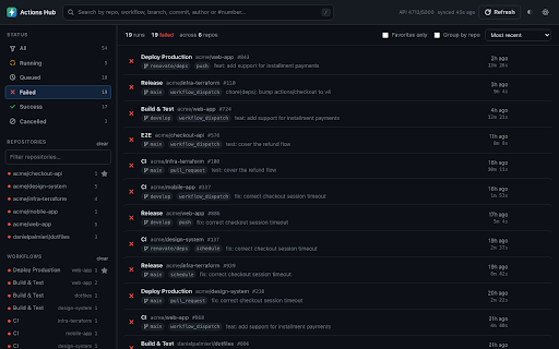 Actions Hub — GitHub Actions Dashboard :: All your GitHub Actions workflow runs in one dashboard: filters, favorites, search and build-failure notifications.