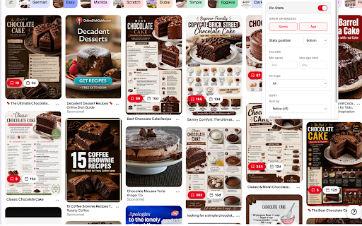 Pin Trends - Search Volume, Pin Stats and More on Pinterest! :: See search volume metrics on Pinterest Trends, your own pin stats, and more for better content strategy decisions.