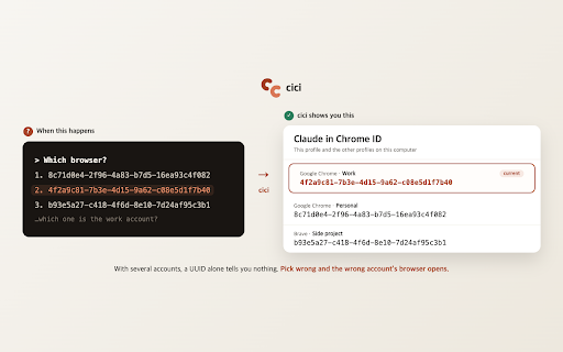 cici - Claude in Chrome ID :: Shows which Chrome profile owns each bridgeDeviceId in Claude Code's browser picker. Unofficial, not affiliated with Anthropic.