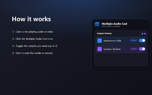 Multiple Audio Cast :: Play HTML5 audio and video on 2 output devices at the same time, e.g. headphones and speakers together.