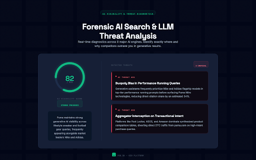 YOB — AI Visibility & GEO Scanner :: Instant AI Search Visibility & GEO Audit Scanner for any Brand or Product Page.