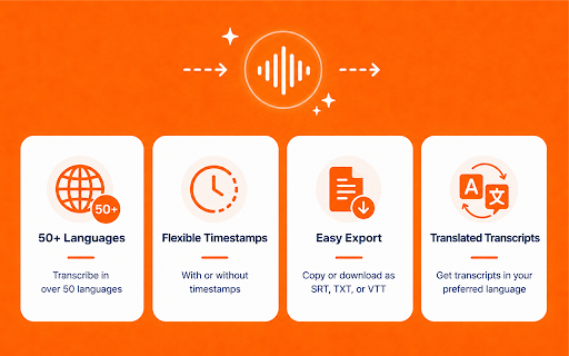Transcribe Audio to Text :: Easily transcribe audio to text and generate accurate transcripts. Turn audio into text from recordings and media files with AI.