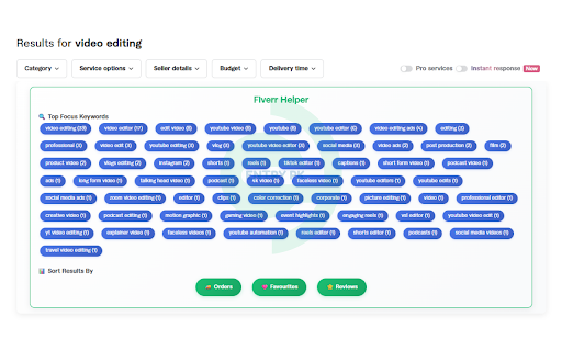 Fiverr Helper :: Fiverr Helper - It allows you to sort search results, extract keywords, and view important metrics like favorites and ratings.