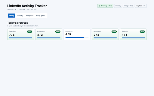 LinkedIn Activity Tracker :: Passively logs your own LinkedIn activity for a daily challenge. Never acts for you. All data stays on your device.