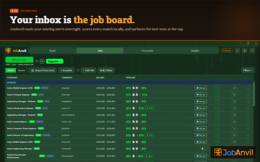 JobAnvil :: Capture job listings and sync your LinkedIn profile to JobAnvil.