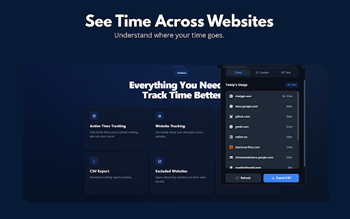 TrackPulse – Active Time Tracker :: Track real active browser time, export CSV reports, and sync activity to Google Sheets.