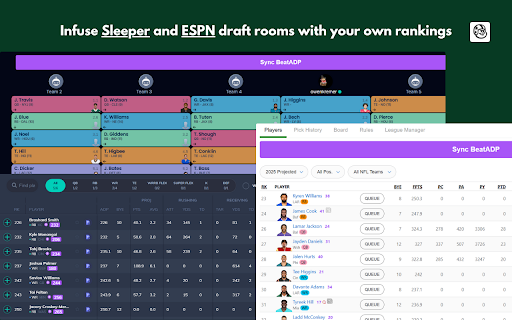BeatADP Live Draft :: Sync your customized fantasy football cheat sheet rankings to ESPN & Sleeper using BeatADP.
