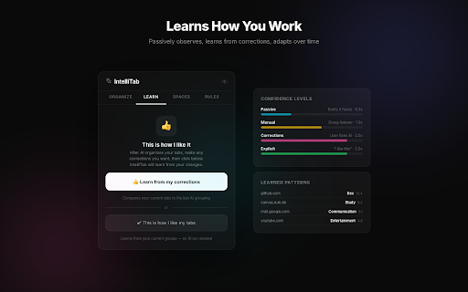 IntelliTab :: AI-powered browser extension that intelligently organizes tabs.