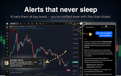 Trading AI :: Spot trades sooner, act with a clear head: instant chart reads, exact indicators & the news behind every move — on any site.