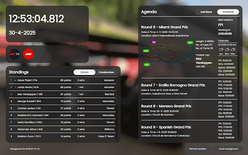 F1 Newtab :: Google Chrome Extension to show F1 Statistics on a custom newtab page. Highly customizable, multiple backgrounds and easy to use!