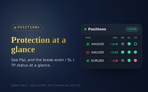 KCX Order Ticket for TradingView :: Clickable Buy/Sell/Close order ticket overlaid on TradingView, executing on your BettaTrader account.
